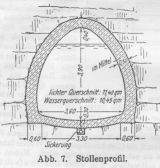 Wasserkraftwerk Mühlhausen an der Enz