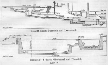 Wasserkraftwerk Mühlhausen an der Enz